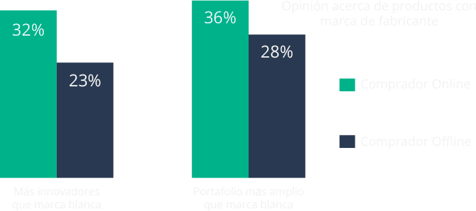 Infografía