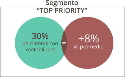 Infografía