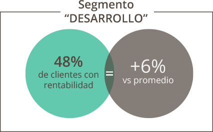 Infografía