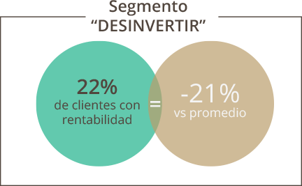 Infografía